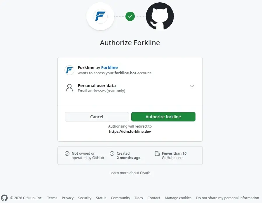 Screenshot of the GitHub authorization page for Forkline, showing the app permissions request.